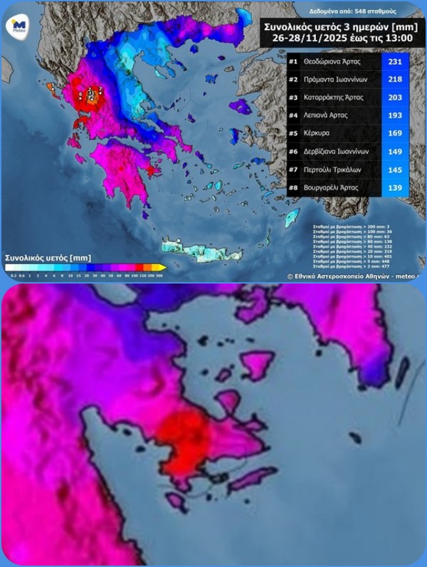 ermionida adel meteo mesa28112025