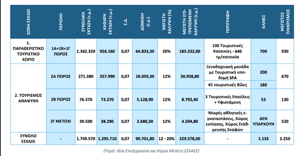 hydra rock pinakas newmoney mesa12032026