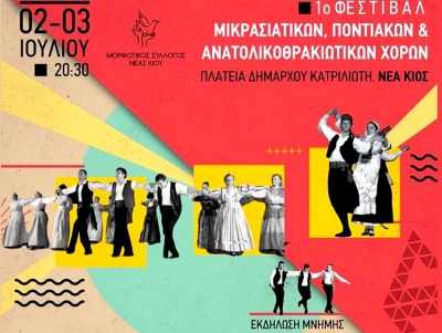 &Eta; &Nu;έ&alpha; &Kappa;ί&omicron;&sigmaf; &tau;&iota;&mu;ά&epsilon;&iota; &mu;&epsilon; &phi;&epsilon;&sigma;&tau;&iota;&beta;ά&lambda; &chi;&omicron;&rho;ώ&nu; &Mu;&iota;&kappa;&rho;ά &Alpha;&sigma;ί&alpha;, &Pi;ό&nu;&tau;&omicron; &kappa;&alpha;&iota; &Theta;&rho;ά&kappa;&eta; (&epsilon;&iota;&kappa;ό&nu;&epsilon;&sigmaf;)